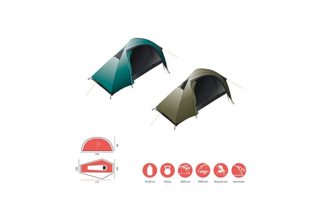 Kuppelzelt APEX 1 Alu, Capulet Olive