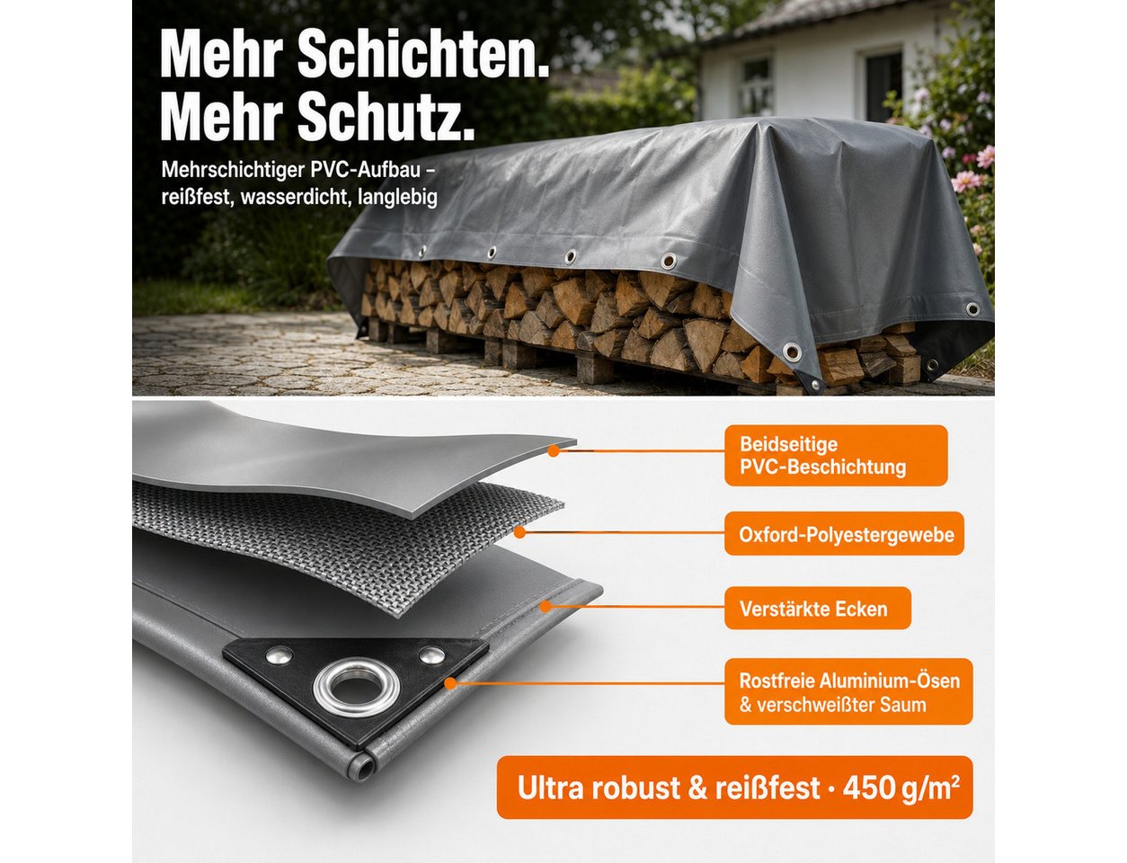 Premium Abdeckplane Wasserdicht [150x300cm] – Uv Beständige [450 G/m²] Lkw Plane Mit Ösen, Pvc Gewebeplane Für Holz, Garten, Dach & Bau – Winterfeste Schutzplane – Schwarz – 4,5m² - Nemaxx Bild 2