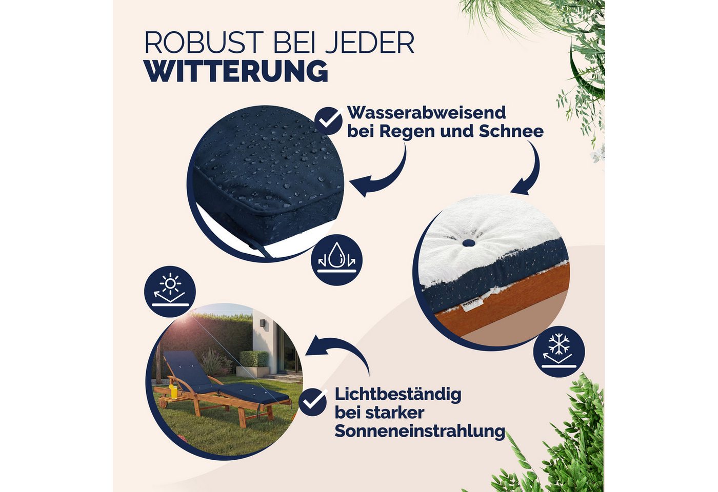 Detex Liegenauflage Wasserabweisend 4 Segmente Auflagen Polster Kissen Liege Sonnenliege Gartenliege Blau Bild 3