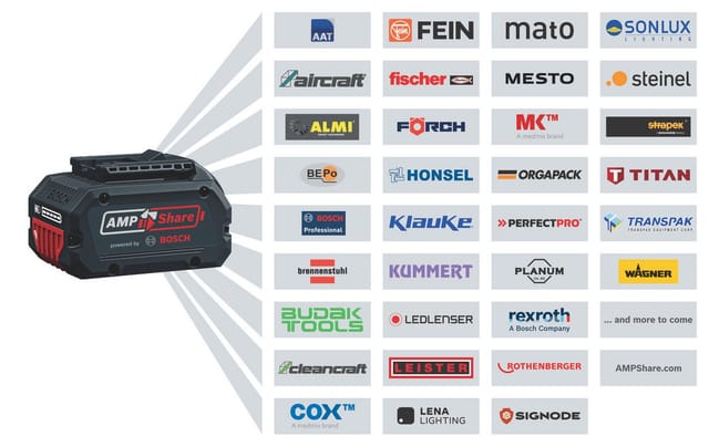 Akku-Schlagschrauber GDS 18V-750 C Professional solo, 18Volt