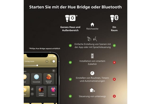 White Ambiance Enrave Deckenleuchte M, LED-Leuchte