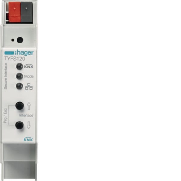 KNX Internetprotokoll Schnittstelle Secure REG, Schnittstellenkarte