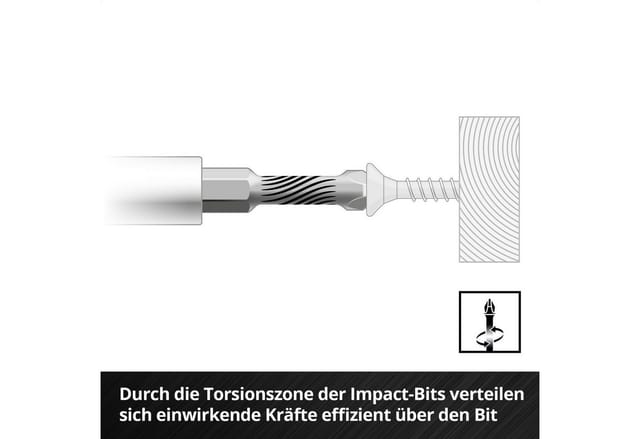 Impact-Bit-Set in M-CASE, 38-teilig, Bit-Satz
