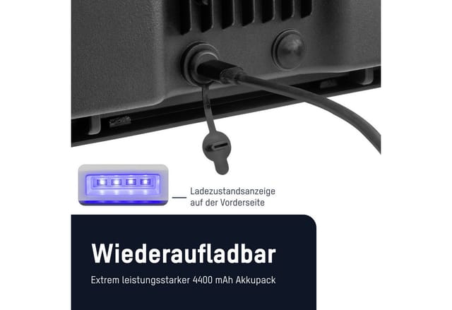 Arbeitsstrahler FL20W-R, LED-Leuchte