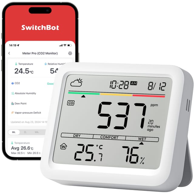 Meter Pro CO2, CO2-Messgerät