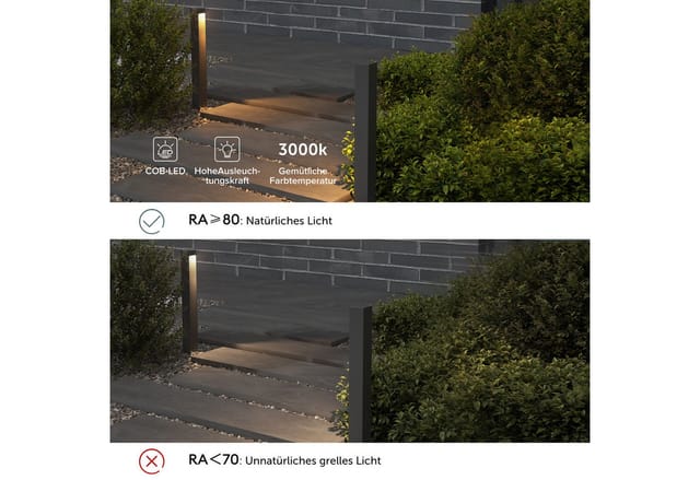 Led Wegeleuchten Außenlampe Pollerleuchte, Bth:6x6x40cm, 3000k Aussenleuchte, Standleuchte Für Garten Sandgrau Dunkel 5w Ip65 Balderslights - Doporro