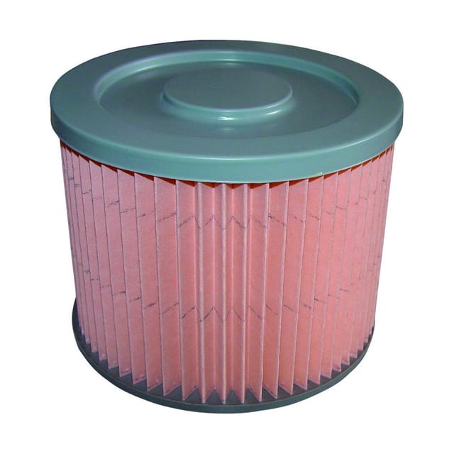 Faltenfilter