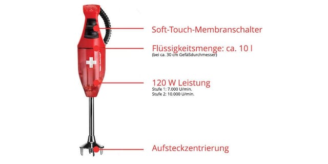 Stabmixer ESGE-Zauberstab E 120 Select Schweiz