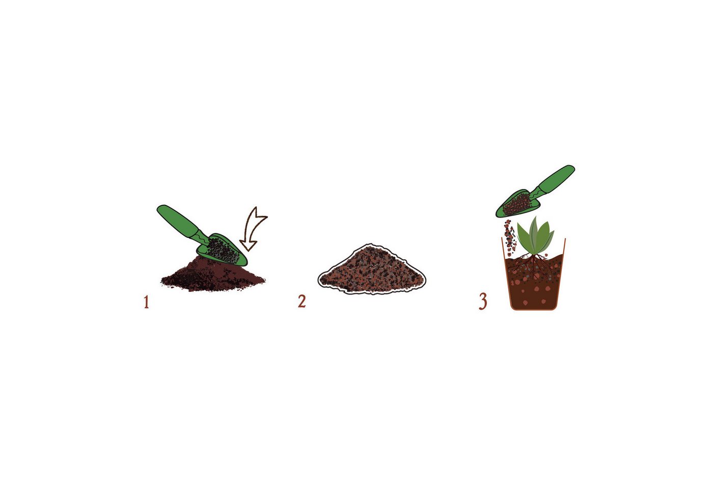 Webmarketpoint - Dr.soil Pflanzliches Kohlesubstrat