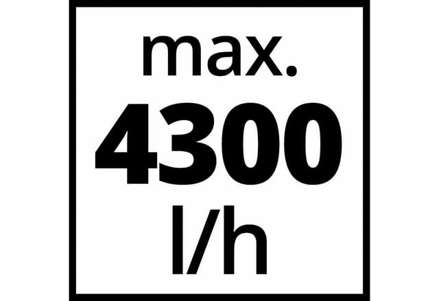 Pumpen-Vorfilter 4173851