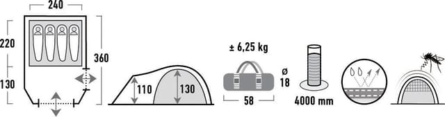Kuppelzelt Mesos 4P