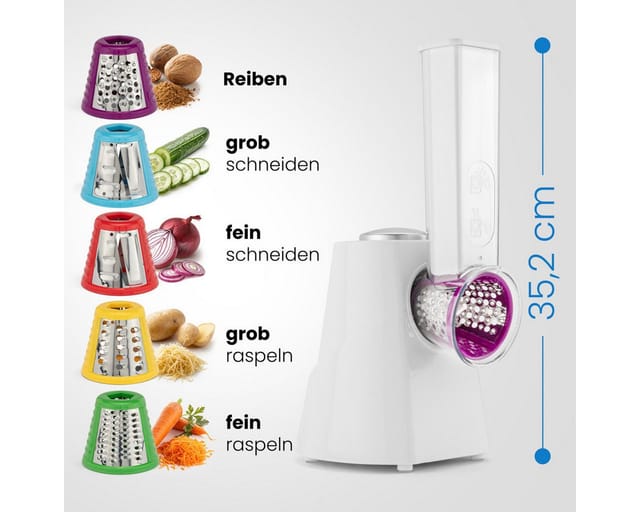 ME 3604, Zerkleinerer