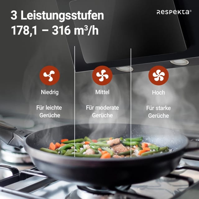 CH 33060 SB, Dunstabzugshaube