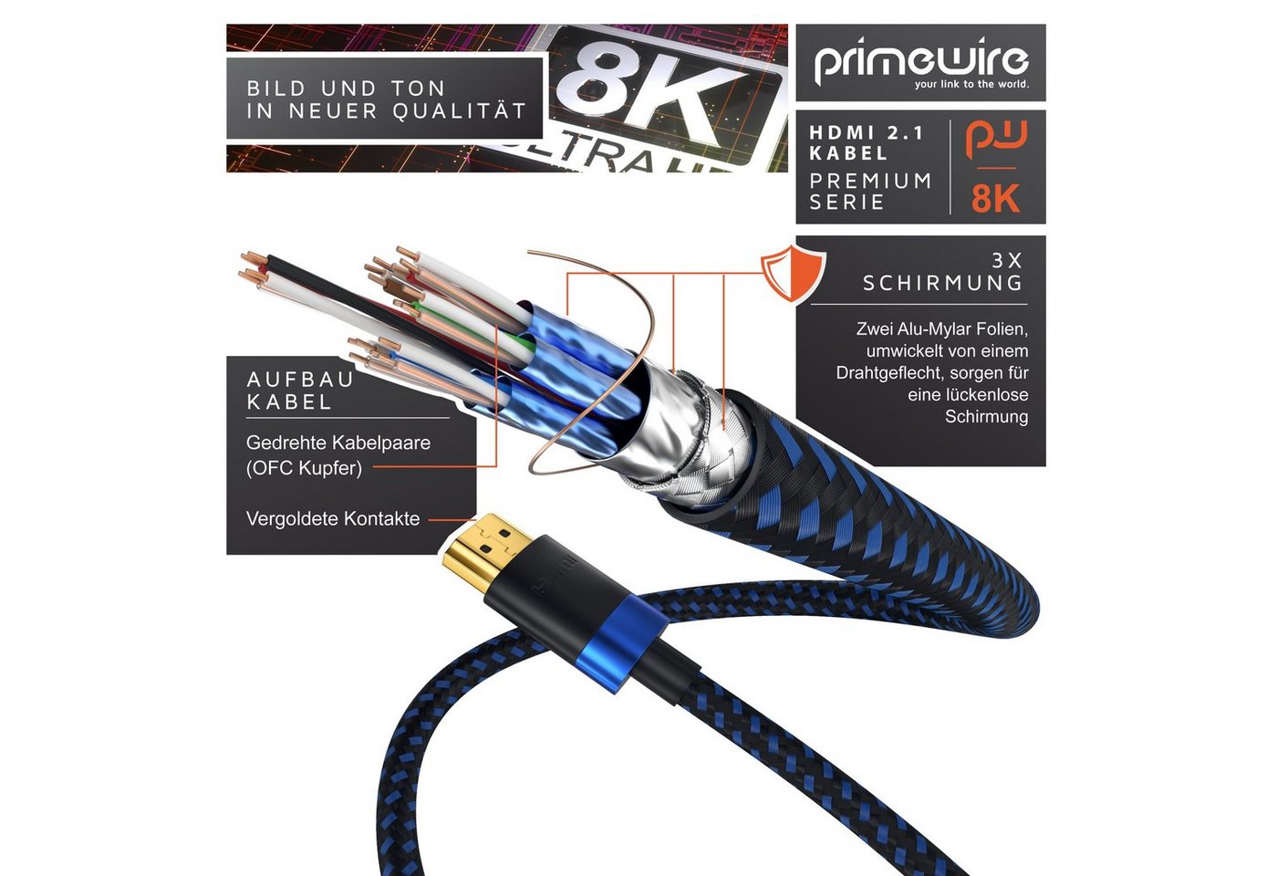 5m High Speed 8k Hdmi Kabel 2.1 Mit Ethernet Arc 3d 4k Ultra Hd 7680x4320 @ 120 Hz Ps4 360 Tv Oled Pc Laptop Beamer Monitor - Schwarz/blau - Primewire Bild 2