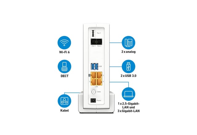 Box 6690 Cable, Router