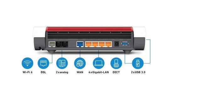 Box 7590 AX Version 2, Mesh Router