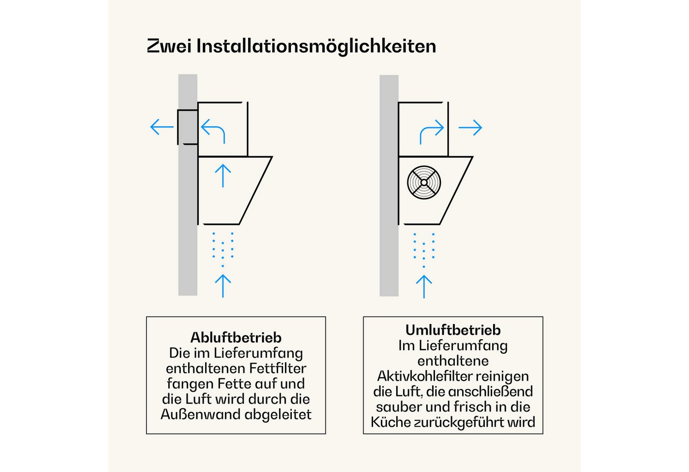 Klarstein Victoria Dunstabzugshaube - 60 Cm Abzugshaube Küche, 400 M³/h Luftstrom, A++ Energieeffizienz, Touch-bedienfeld, Led-dunstabzugshaube, Leise 52 Db, Creme & Gold Bild 2