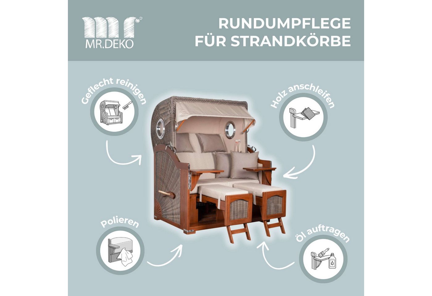 Strandkorb Pflegeset Universal Bild 3