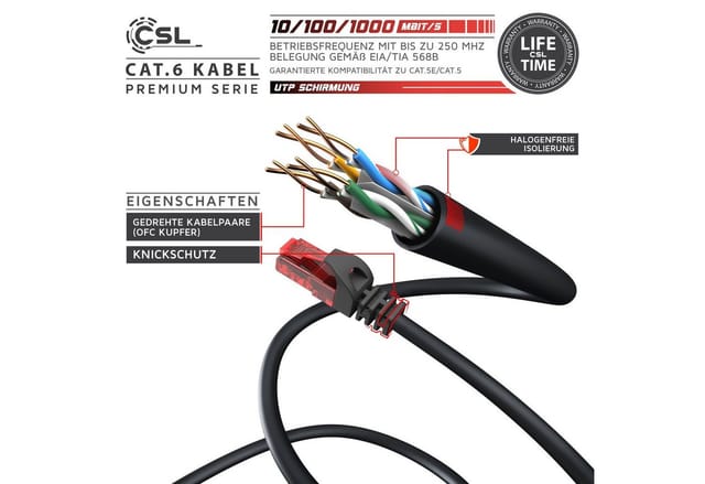 Csl Cat 6 Gigabit Ethernet Lan Kabel - Mehrfach Geschirmt - Utp Gigabit - 1000 Mbit/s - Patchkabel - Netzwerkkabel - 3m