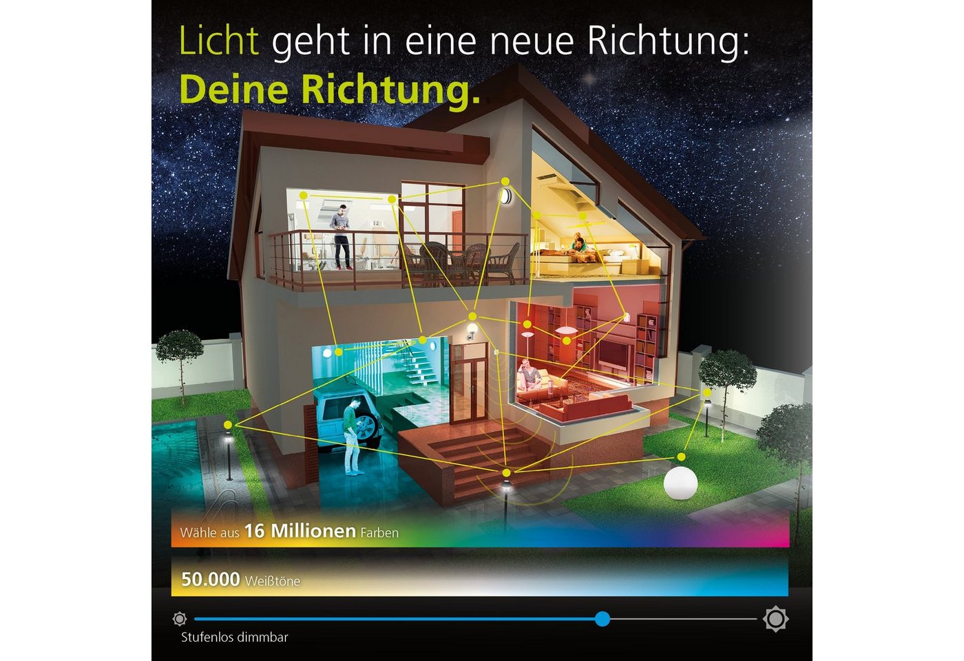 EGLO connect LED-Lichtband »STRIPE-C«, Kunststoff, 2700-6500K - weiss Bild 2