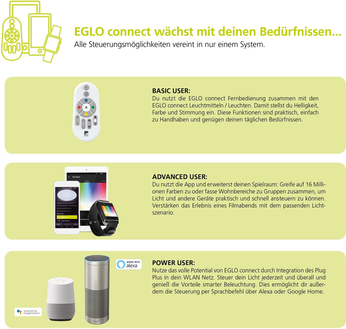 EGLO connect LED-Lichtband »STRIPE-C«, Kunststoff, 2700-6500K - weiss Bild 3
