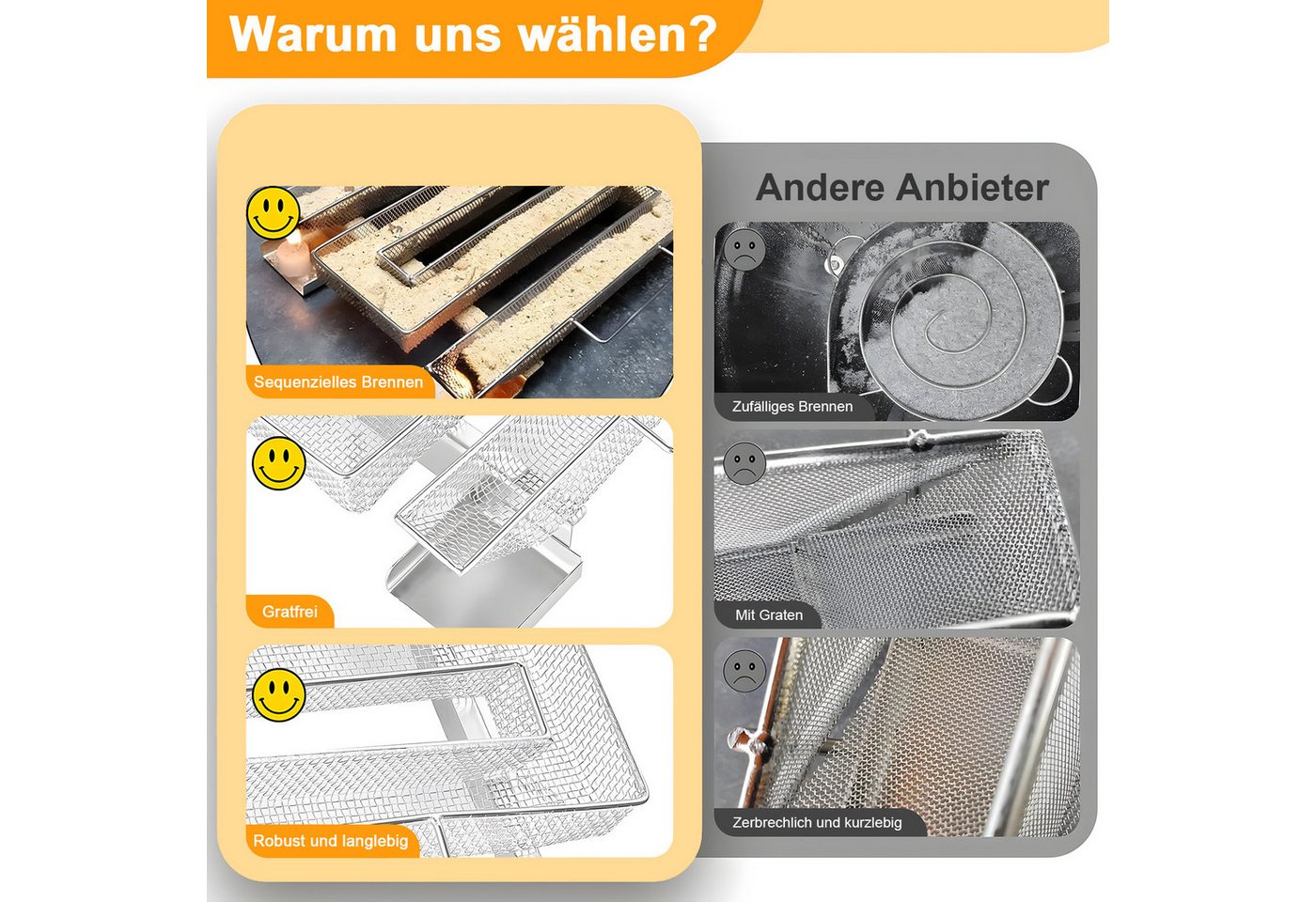 SURFOU Räucherbox Kaltrauchgenerator mit Henkel Edelstahl Räucherschnecke Räucherspirale (Rauchgenerator für Grills, BBQ, Food Smoker, Räucheröfe) Mit Griff Kaltrauchgenerator für Räucherofen Food Smoker