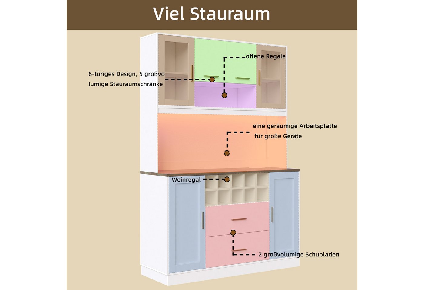 i@home Küchenbuffet Küchenhochschrank mit LED-Beleuchtung & Steckdose 6 Türen + 2 Schubladen + Weinregal, 120x36,3x180 cm, Weiß Bild 5