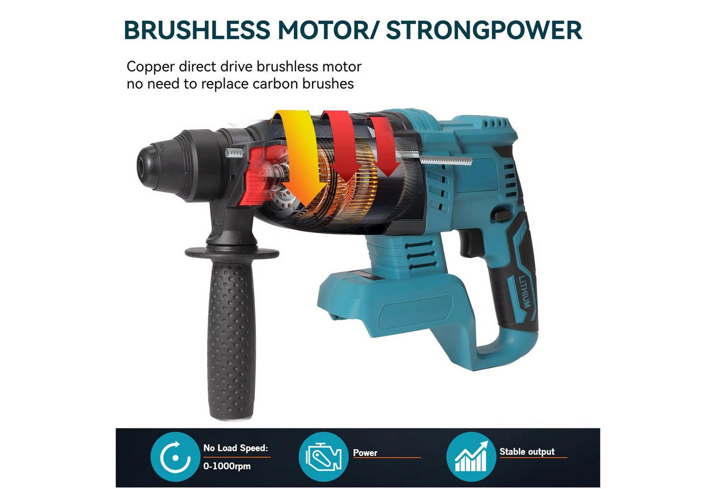Athlix Akku-Bohrhammer Bürstenlose Akku Schlagbohrer 27MM Plus Elektro-Bohrhammer, max. 1000 U/min, 4.800 Schläge pro Minute, 1.000 U/min, 1 J Schlagenergie Bild 4