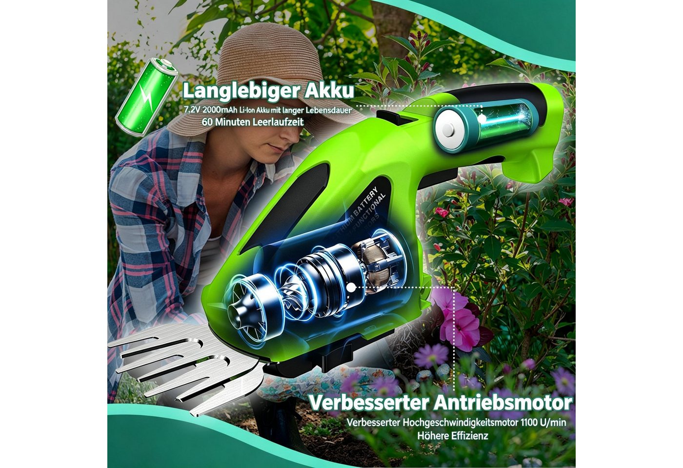 AIBISTAR Akku-Heckenschere Elektrische Heckenschere, 2-in-1, 1100 U/min, 2000mAh, Kabellose, 7,2 V,2000mAh,2-in-1 Funktion (Rasentrimmer & Heckenschere) Bild 2