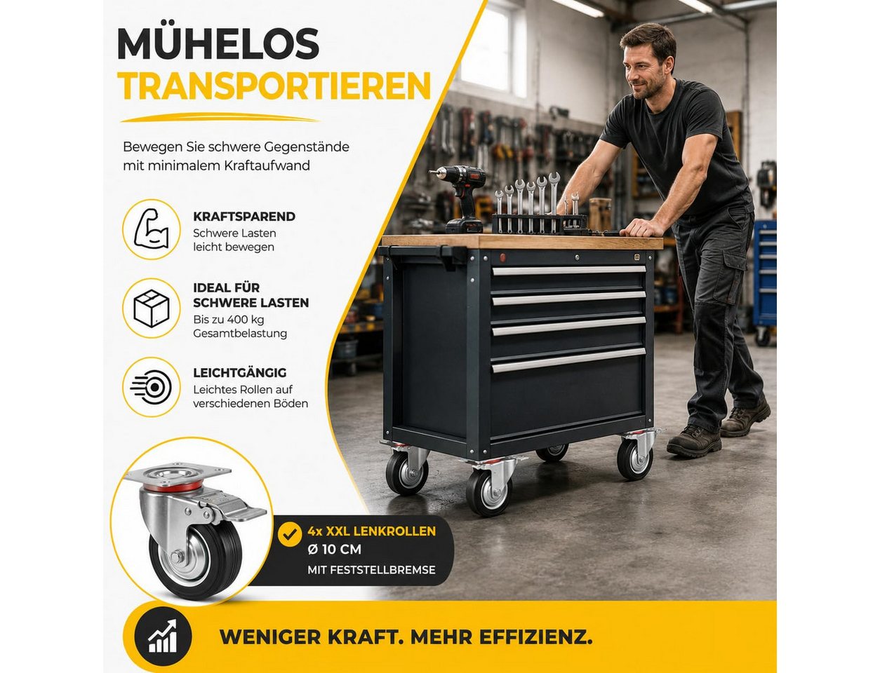 Praktikraft Schwerlastrolle 4er Transportrollen & Schwerlastrollen Rollen Möbelrollen, (4er Set)