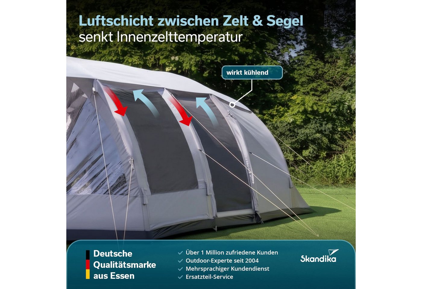 Skandika Sonnensegel Spirit, Wetterschutz mit Teleskopstangen, UV-Schutz UPF 50+, (Verstärkte Abspannpunkte mit Messingring und/oder Webbandschlaufe), Reflektierende Abspannleinen, Tragetasche, Wassersäule 3000 mm