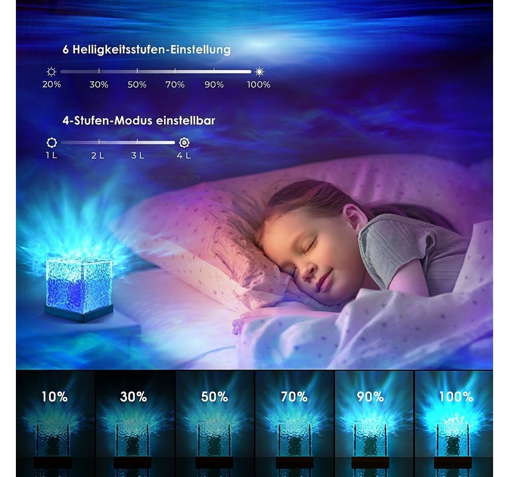 Wootoy LED Nachtlicht Wasserwellen-Lampe LED Sternenhimmel Projektor Atmosphärenlampe, LED fest integriert, Farbwechsler, Dekoleuchte für Schlafzimmer Wohnzimmer Gaming-Bereich Bild 2