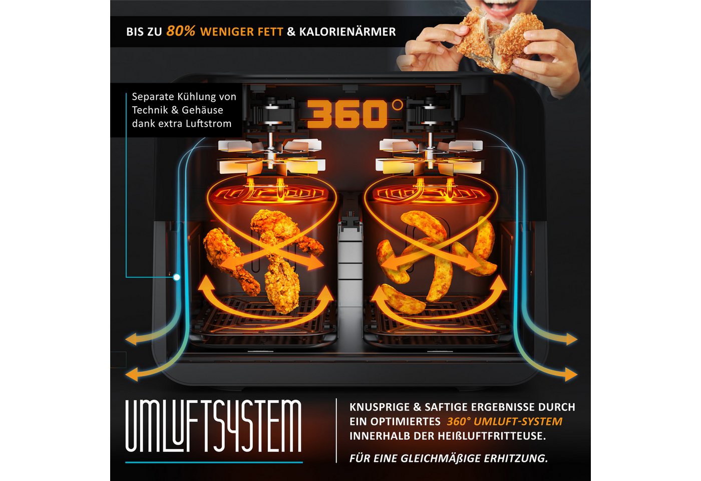 Arendo Heißluftfritteuse XXL Doppelkammer Airfryer 9L, Dual Zone, Sichtfenster mit Beleuchtung, 2400 W, mit Zubehör, Touchscreen, 3D Umluftsystem, fettarmes gesundes Kochen Bild 5