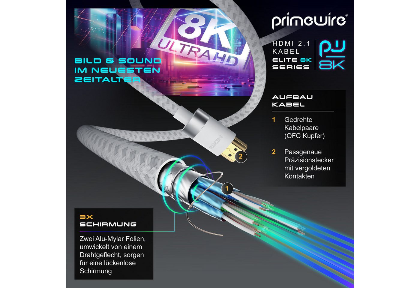 Primewire 16k HDMI Kabel 2.1+, 16k@30Hz 8k@60Hz 4k@120Hz, UHD II, HDMI-Kabel, 2.1, HDMI Typ A (500 cm), Ultra High Speed Ethernet 48Gbps, HDR 10+ eARC 3D VRR, 5m Bild 2
