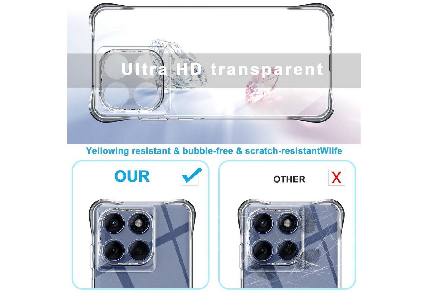 LuxusKollektion Handyhülle Hülle TPU transparent Stoßdämpfung Edge 60 Fusion Moto 60Fusion