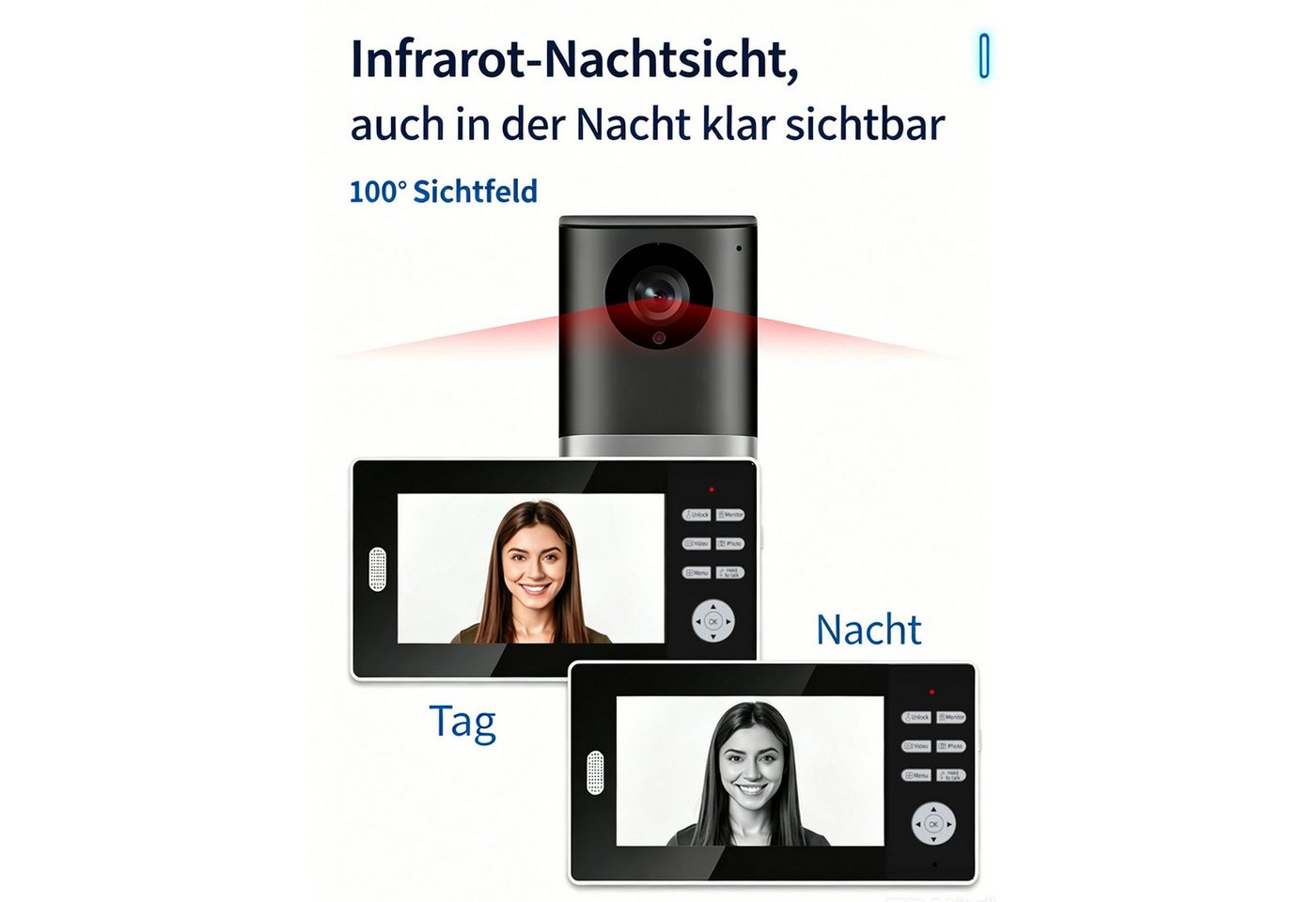 MOPUEA Video-Türsprechanlage 7 Zoll HD Video-Türsprechanlage Drahtlose Türklingelkamera (Türsprechanlage, 7 Zoll Video Türsprechanlage mit Kamera und Nachtsicht, Nachtsicht, Gegensprechen, LCD-Display, Fernsteuerung) Bild 3