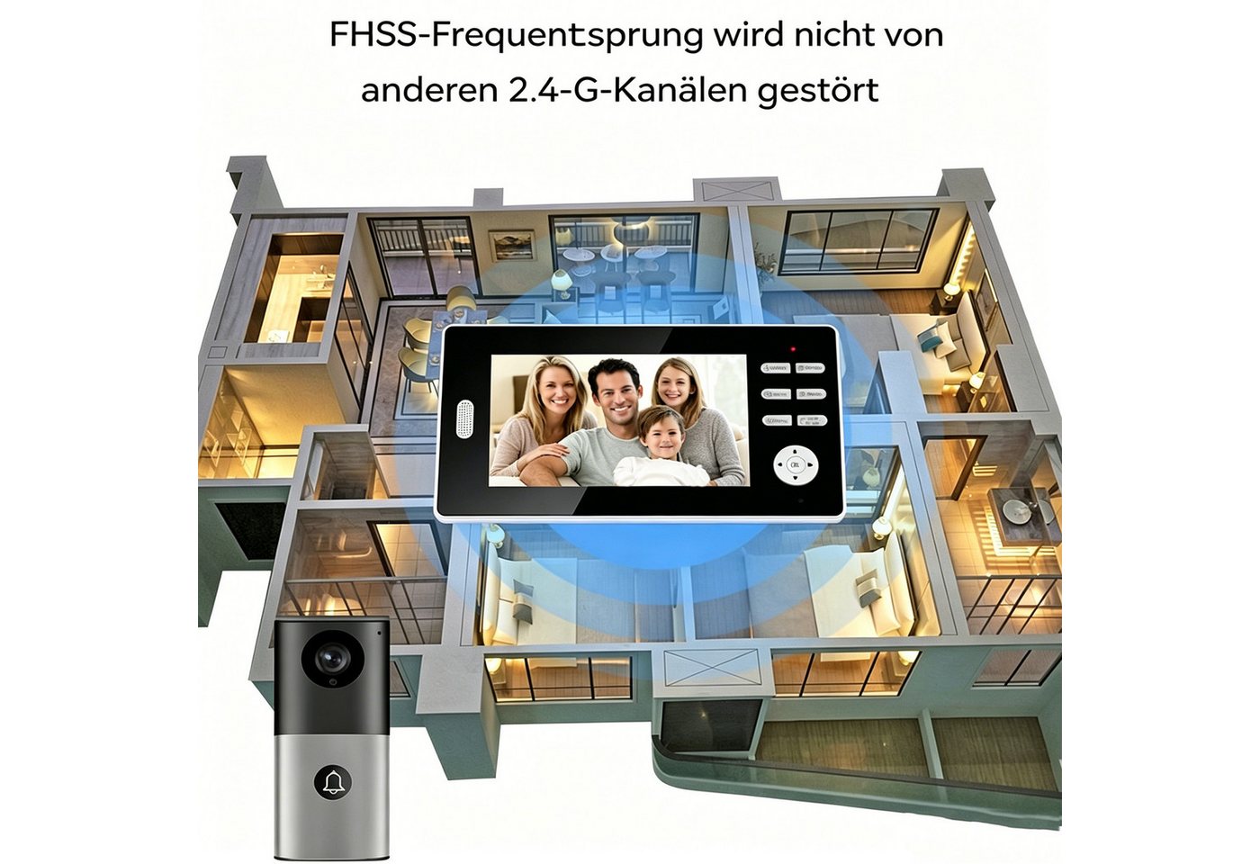 MOPUEA Video-Türsprechanlage 7 Zoll HD Video-Türsprechanlage Drahtlose Türklingelkamera (Türsprechanlage, 7 Zoll Video Türsprechanlage mit Kamera und Nachtsicht, Nachtsicht, Gegensprechen, LCD-Display, Fernsteuerung) Bild 5