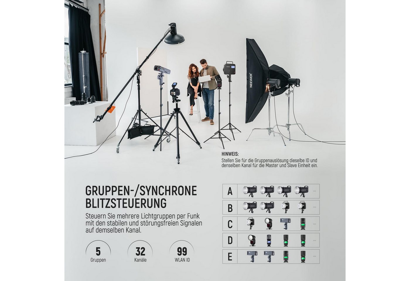 Neewer QPRO-S Blitzauslöser für Sony mit HSS & LCD Display Kabel-Fernauslöser, (Alles in Einem QPRO-S Auslöser) Bild 3