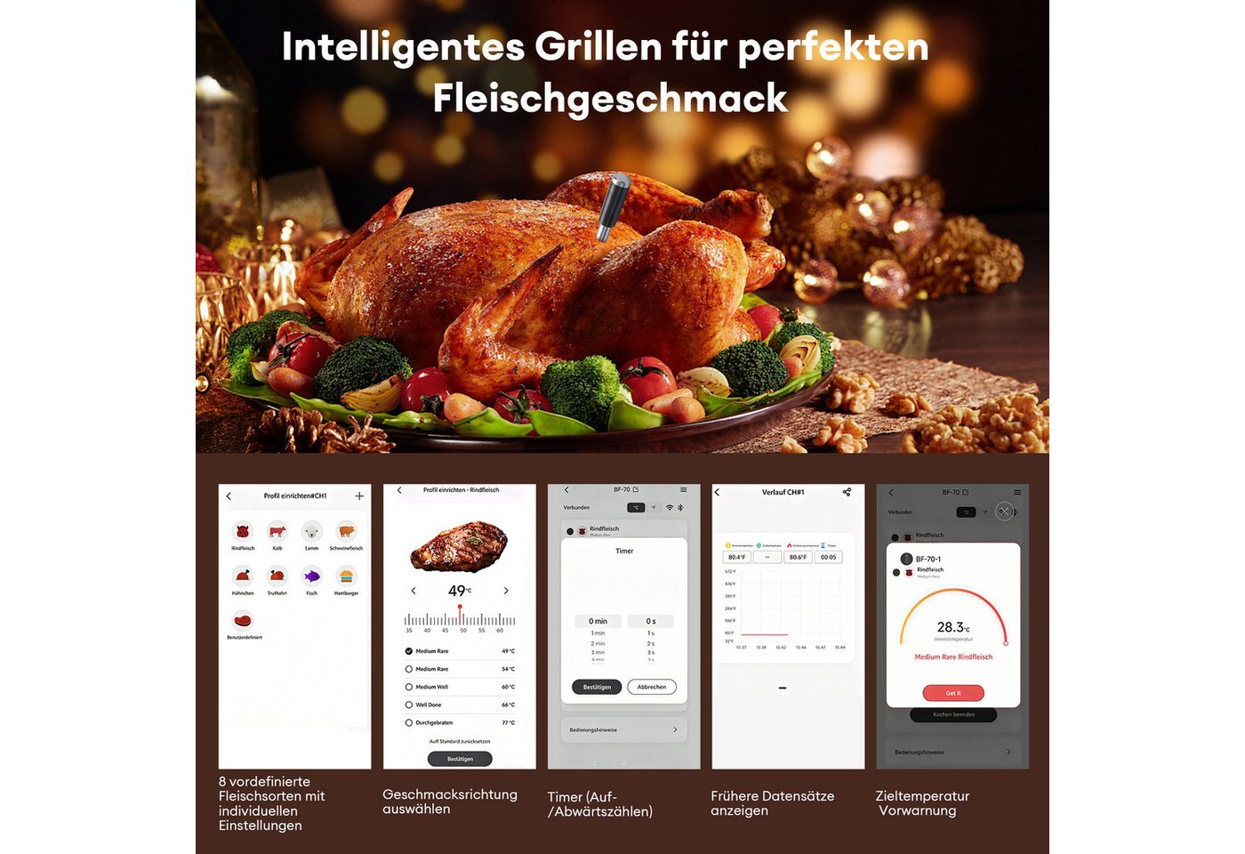 CkeyiN Bratenthermometer WiFi Bluetooth Grillthermometer mit 6 Sensoren App-Steuerung 2600mAh, Akku IP67 Wasserdicht Fleischthermometer für Smoker, Grill, Ofen Küche Bild 4