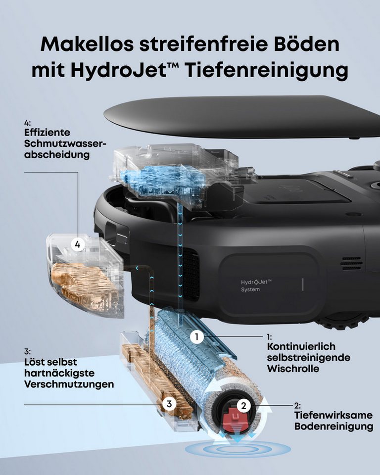 eufy Saugroboter C28 15000 Pa Turbo-Saugkraft,50°C-Heißlufttrocknung, 60 W, mit Beutel, HydroJet delbstreinigende Wischrolle, Omni-Station, Anti-Verwicklung