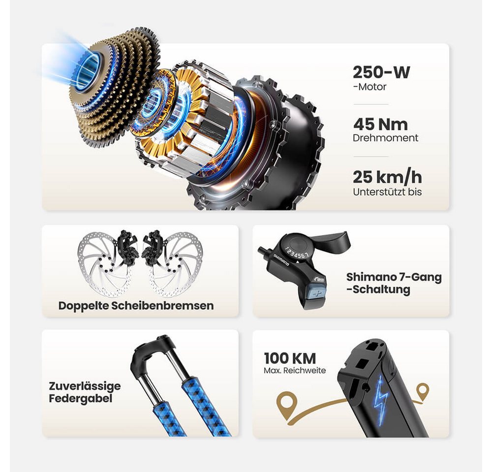 FORIDE E-Bike Trekkingrad Roamer 2 herausnehmbarer 561,6 Wh Akku bis 100 km, 7 Gang, Heckmotor, 561,6 Wh, Shimano 7‑Gang, Vorderrad‑Federgabel, Gepäckträger Bild 2