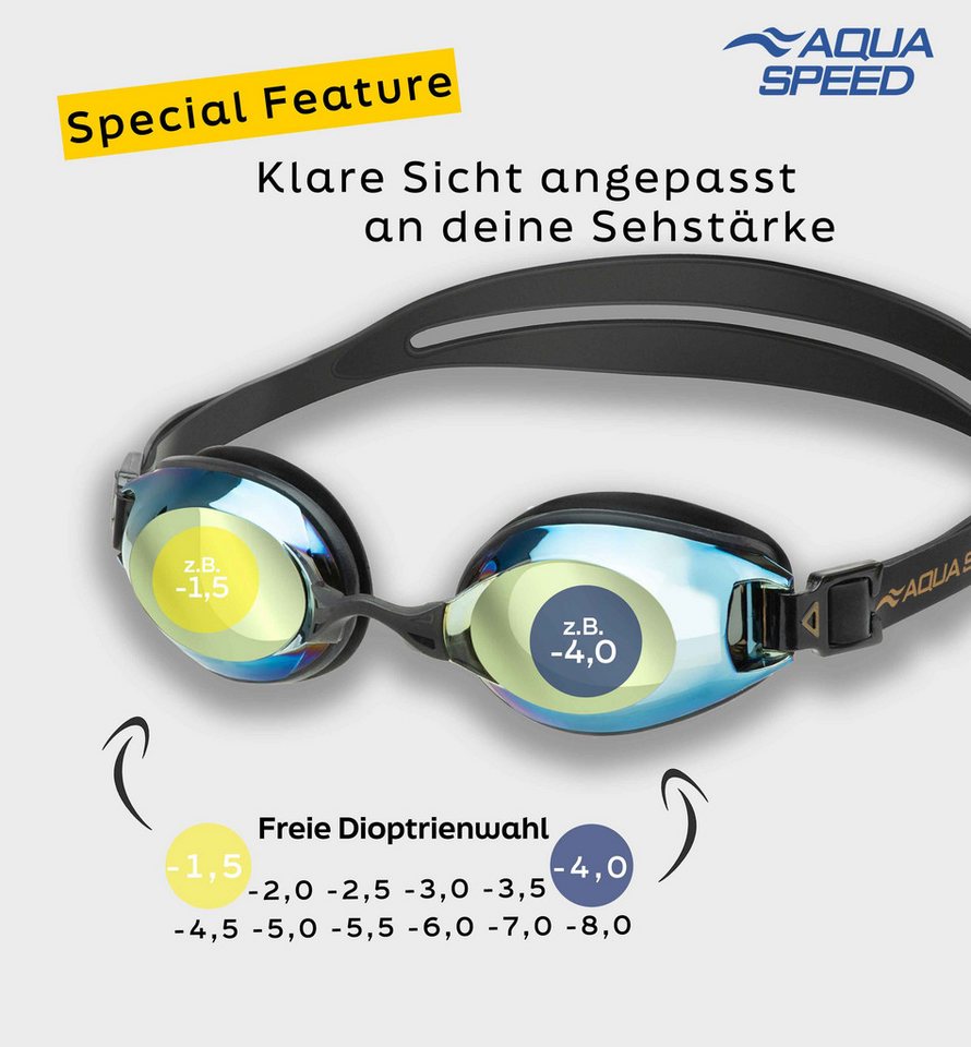Aqua Speed Schwimmbrille mit Sehstärke für Kurzsichtige Dioptrien: -5.0 inkl. Box, (Lumina schwarz verspiegelte Gläser -5,0), Anpassbar für individuellen Sitz Bild 2