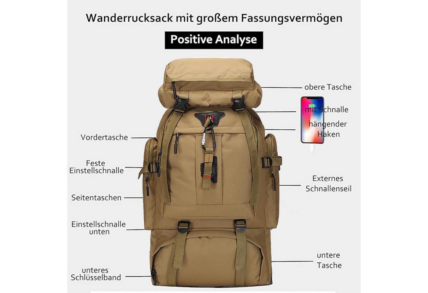 OKWISH Wanderrucksack Reiserucksack Sportrucksack Rucksäcke Taktischer Rucksack Wasserdicht (80L Camping Outdoor leicht Trekkingrucksack, 1-tlg., verstellbarer Brustgurt, Separatem Schuhfach, mit Laptopfach), für Herren Damen Teenager Freizeit Arbeit Bergsteigen Jagd Trekking Bild 2