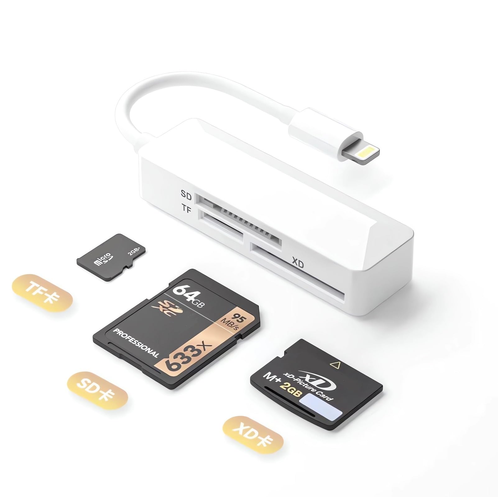 Sd-kartenleser Für Iphone, Lightning Sd-kartenleser-adapter, High-speed Xd-speicherkartenadapter Für Iphone 14/13/12/11/xs/xr/x/8/7/6/5. Unterstützt 128 Gb Und 256 Gb Sd/tf/xd-karten.