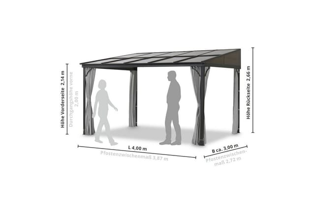 LECO Überdachung »Überdachung«, Breite: 400 cm, Dach: Polycarbonat (PC), grau