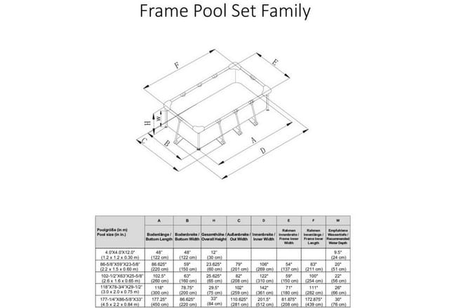 INTEX Rechteckpool »Family«, Rechteckig, BxLxH: 160x260x65 cm, blau