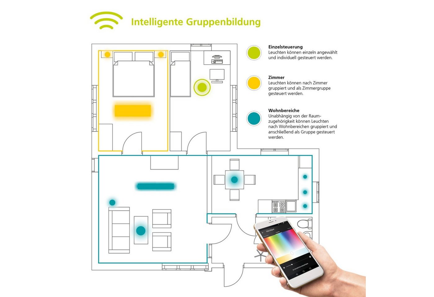 EGLO connect Wand-/Deckenleuchte »SAVATARILA-C«, Stahl, 2700-6500K - schwarz Bild 4