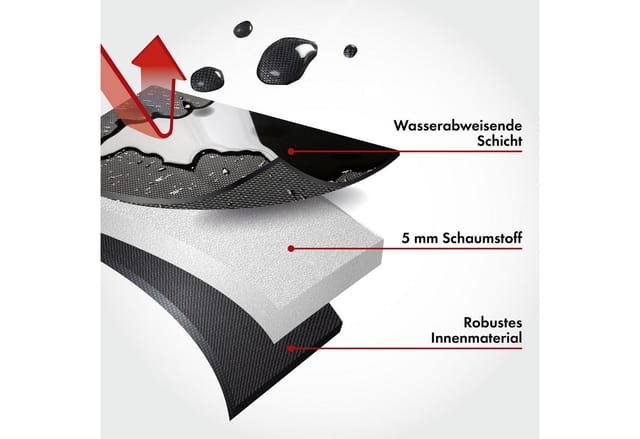 WALSER Sitzauflage »Neopren«, Polyamid - schwarz