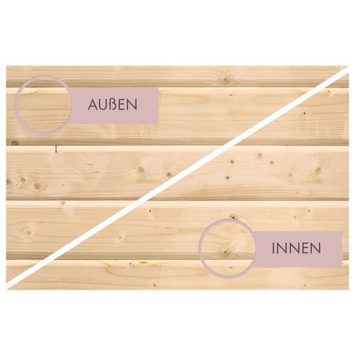KARIBU Sauna »Kasari«, BxTxH: 196 x 145 x 187 cm, ohne Ofen, für 2 Personen - beige