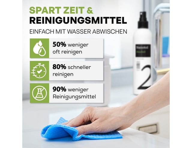 Nanotol Nanoversiegelung-Set, Wintergarten, 1,75 l